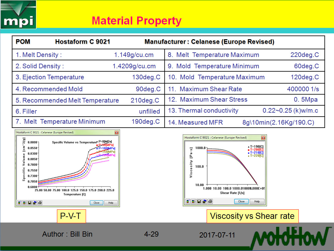 Parametri del materiale per il calcolo Moldflow